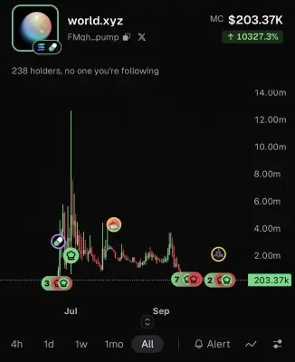 image from pump.fun