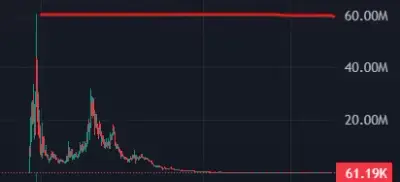image from pump.fun