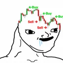$ROI Retards on Investment