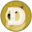 $DOGE Dogecoin