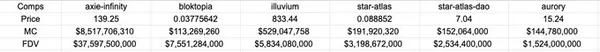 tweet by @cryptosfo
